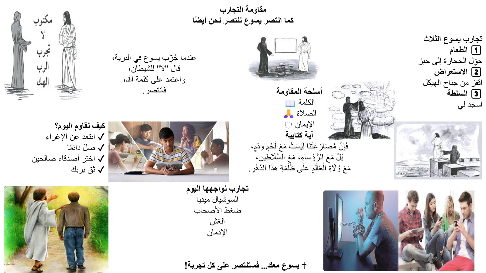 مقاومة التجارب كما انتصر يسوع ننتصر نحن أيضًا