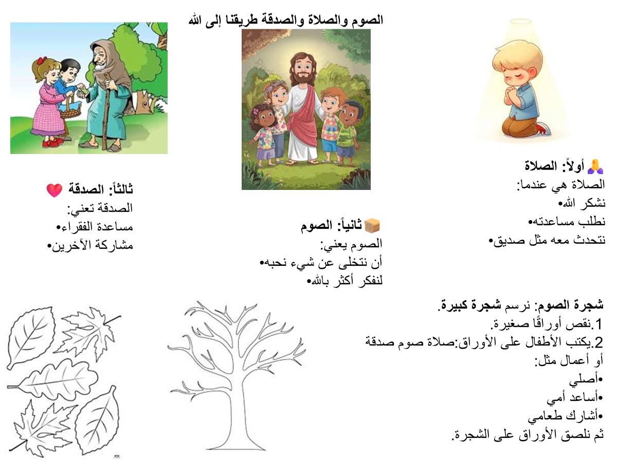 الصوم والصلاة والصدقة طريقنا إلى الله